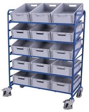 Euro-System szállítókocsi 15 műanyag ládával